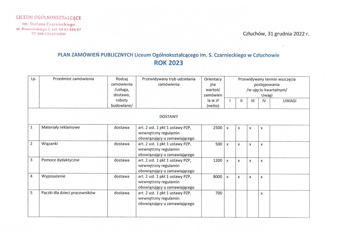 Plan zamówień publicznych 2023