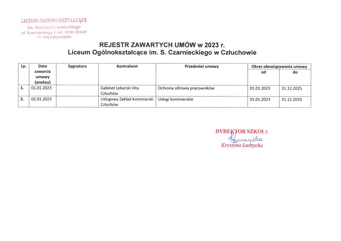 umowy 2023