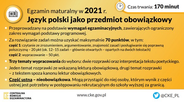 matura 2021