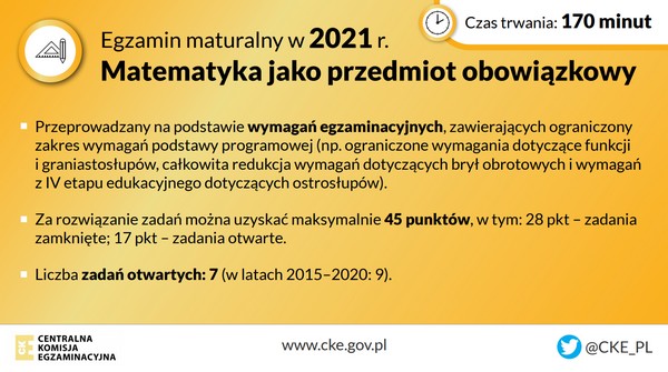 matura 2021