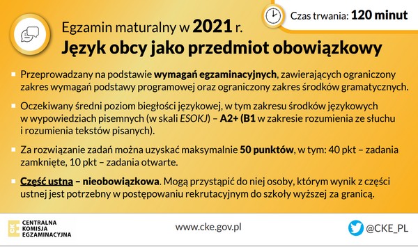 matura 2021