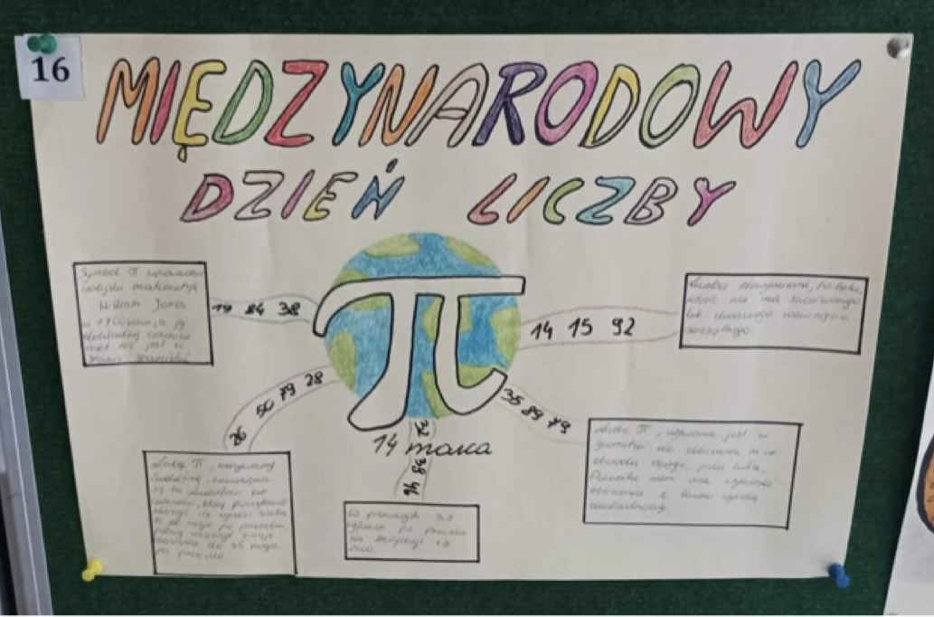 2024 pi konkurs