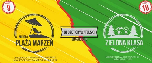 budzet