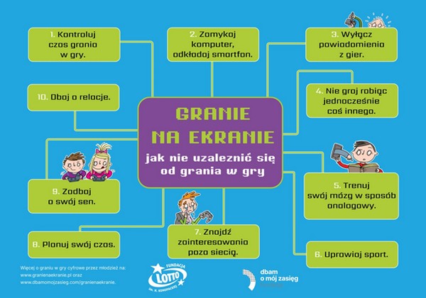 granie