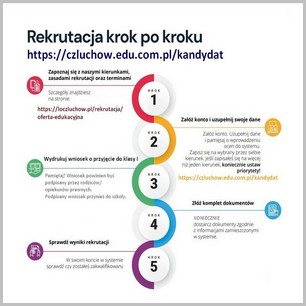 Rekrutacja