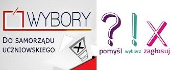 suwybory
