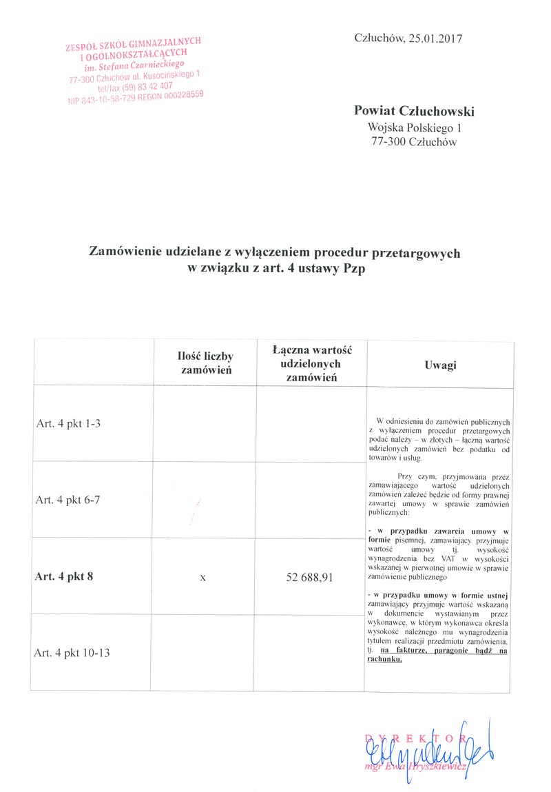 zamowienia